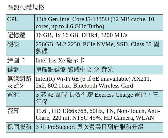 DELL Latitude 3540 商用筆電(i5-1335U/16GB/256GB SSD/15.6吋HD